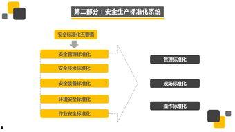 德国产品清仓流程视频讲解,从策划到执行的一站式解析  第2张